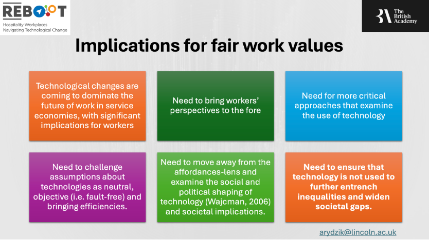 Implications for fair work values diagram